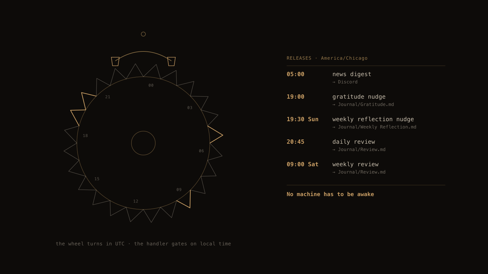 Escapement — overview