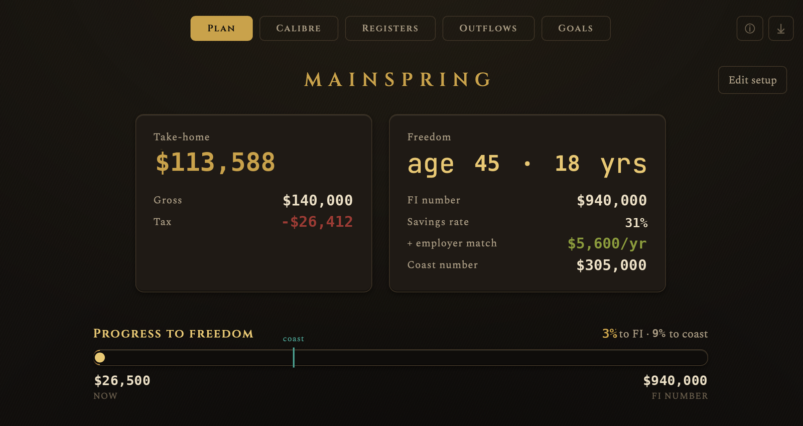 Mainspring — overview
