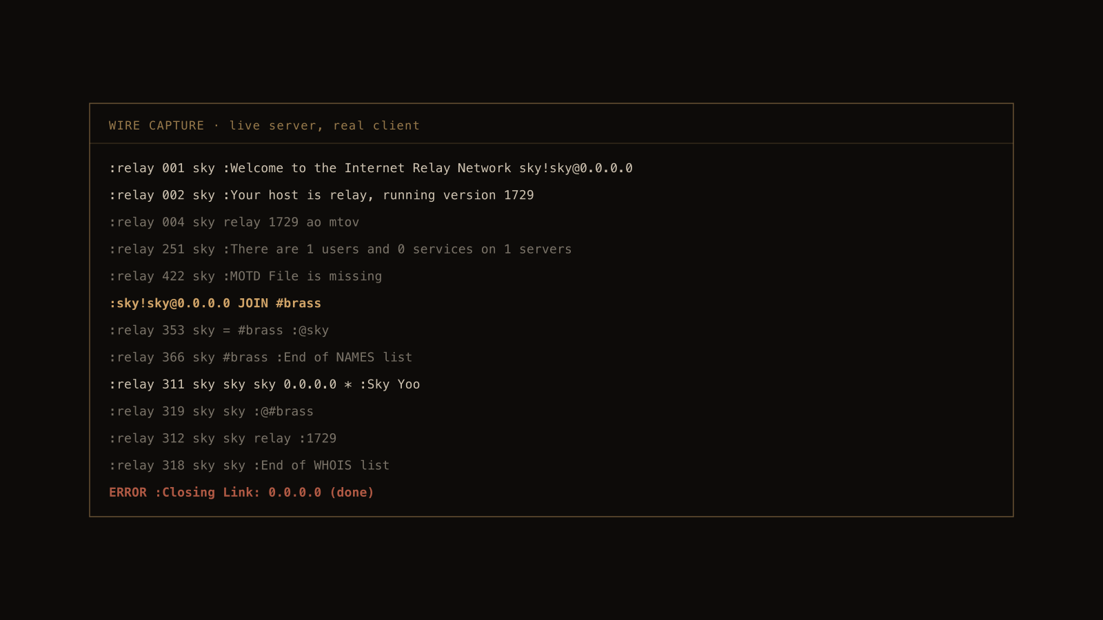 Telegraph — overview